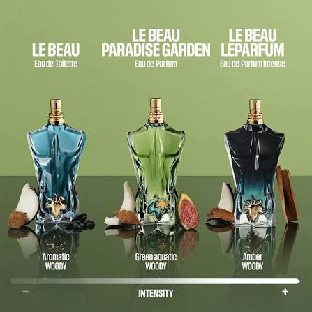 Jean Paul Gaultier Le Beau Set (3x30ml)